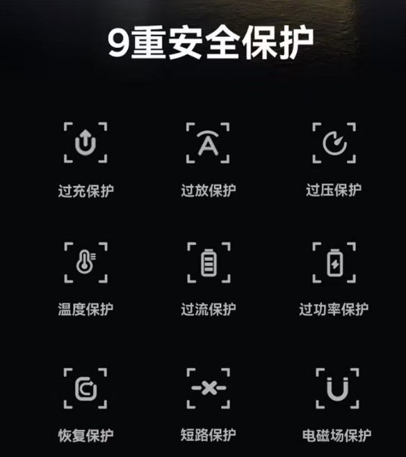倍思伸缩线充电产品全球销量TOP1密码开元棋牌筑牢充电品质解构Baseus(图5)