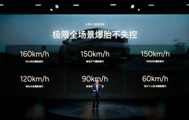 首款增程X9起售3098万元开元棋牌试玩开启一车双能小鹏(图10)