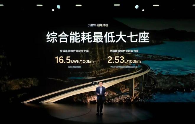 首款增程X9起售3098万元开元棋牌试玩开启一车双能小鹏(图2)