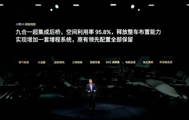 首款增程X9起售3098万元开元棋牌试玩开启一车双能小鹏(图5)